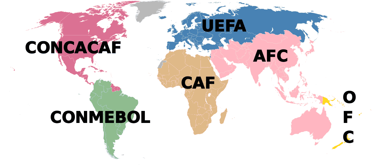 International Football Breaks: When Markets Go Haywire
